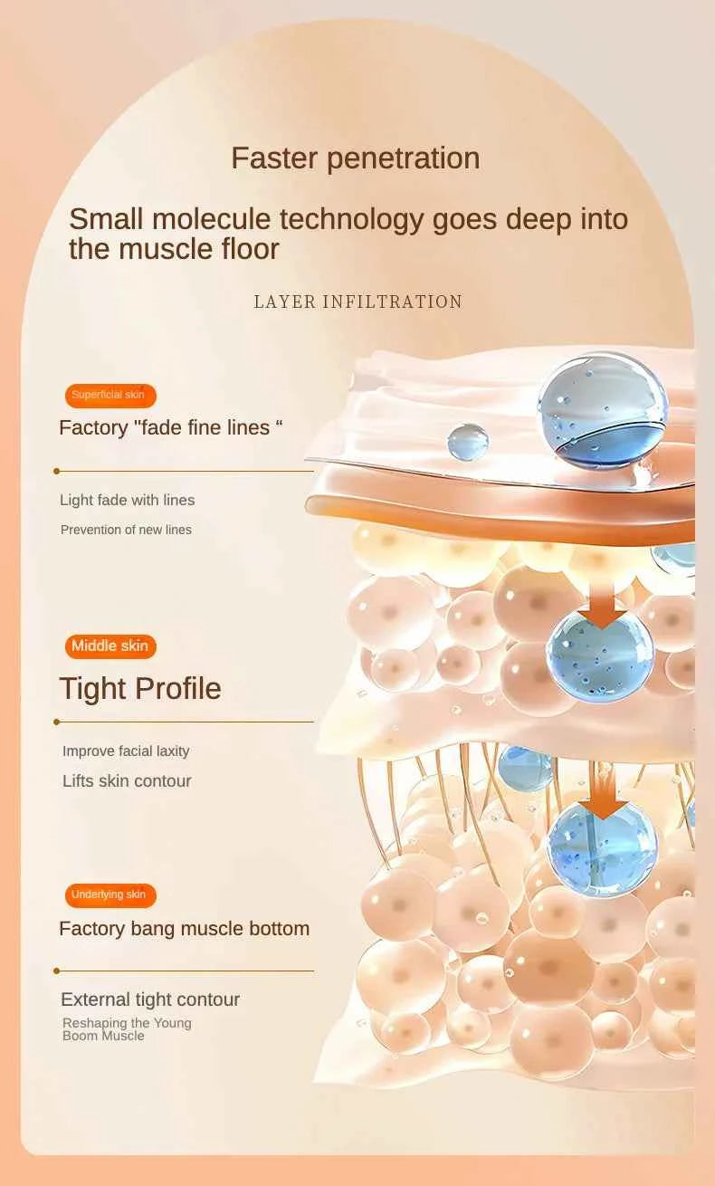 Astaxanthin Ampoule Anti Aging Face Serum Anti-aging Wrinkles Skin Brighten Whitening Hydrating Face Care Essence 30pcs/set