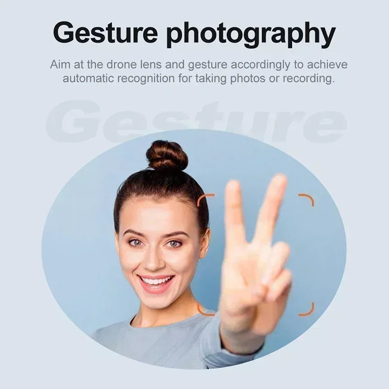 XIAOMI MIJIA V88 Drone 8k 5G Professional HD Dual Camera Aerial Photography 15000m Remote Control Aircraft Quadcopter Toy New - AMULET RING STORE