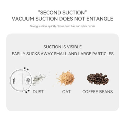 Xiaomi MIJIA 3-in-1 Smart Sweep Robot Suction Power Fully Automatic Home Cleaning Machine 로봇청소기 USB Charge Smart Cleaner - AMULET RING STORE