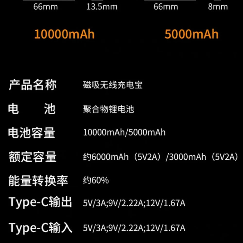 Ultra Slim 10000mAh Magnetic Power Bank CCC Certified Fast Charger for iPhone Watch Wireless Portable Battery For Samsung - AMULET RING STORE