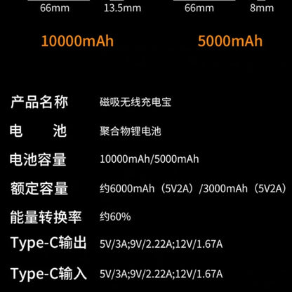 Ultra Slim 10000mAh Magnetic Power Bank CCC Certified Fast Charger for iPhone Watch Wireless Portable Battery For Samsung - AMULET RING STORE