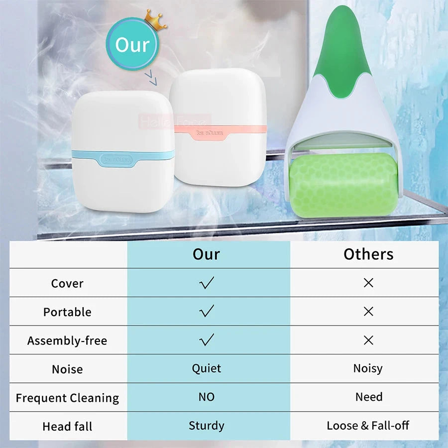 ICE ROLLER S30 Facial Massager Cool Skin Lifting Double Head Tool Face Lift Roller Pain Relief Face Skincare Beauty