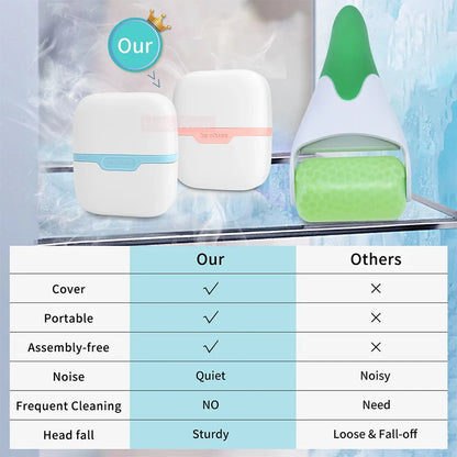 ICE ROLLER S30 Facial Massager Cool Skin Lifting Double Head Tool Face Lift Roller Pain Relief Face Skincare Beauty