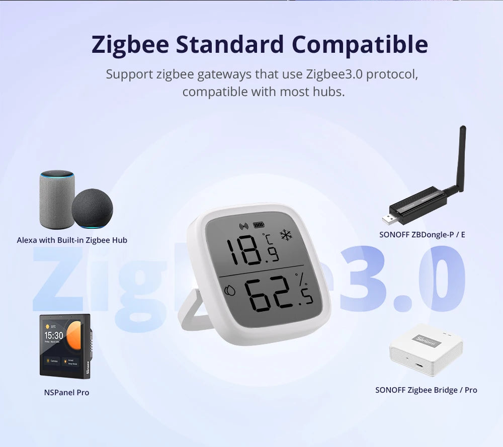 SONOFF SNZB-02D Zigbee LCD Temperature Humidity Sensor Diy Smart Home With TRVZB Works With Alexa Google Home Assistant mqtt - AMULET RING STORE