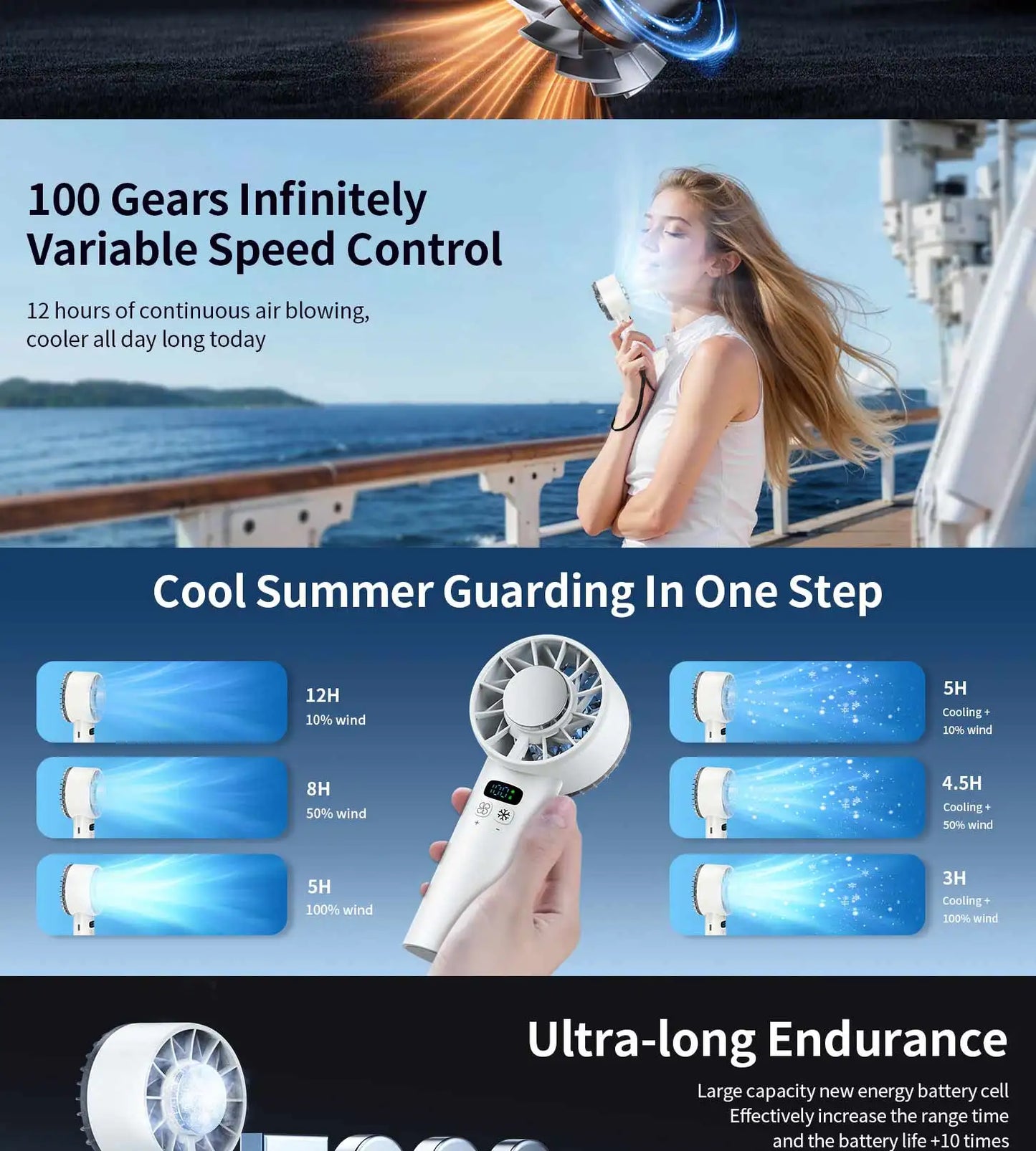 Large capacity handheld fan 5200 mAh High speed refrigeration handheld fan 100 speed outdoor mini fan USB charging portable fan