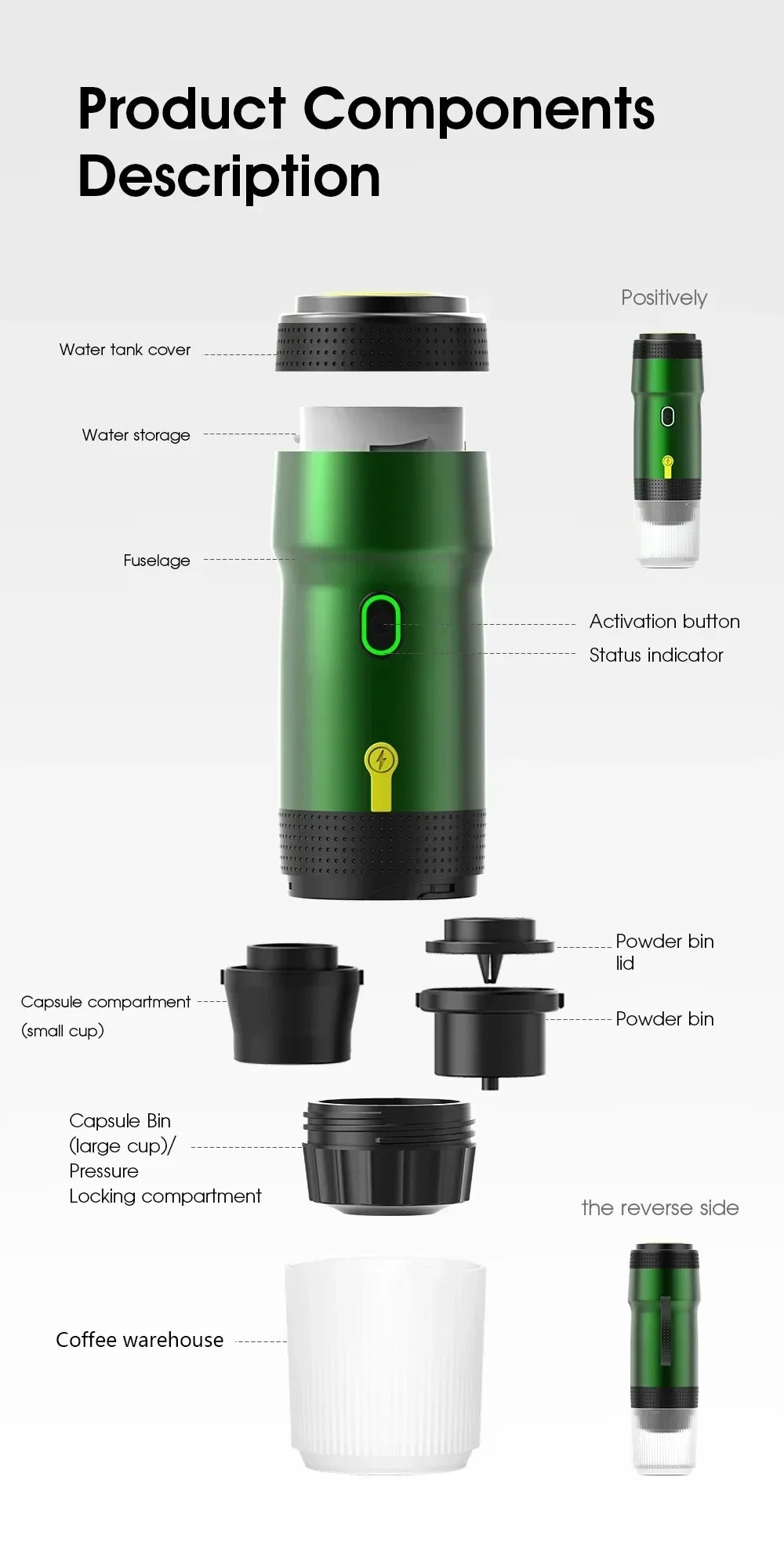 Electric Portable Coffee Machine Portable Italian Espresso Machine for Car & Home 3-in-1 Capsule Powder Travel Coffee Maker - AMULET RING STORE