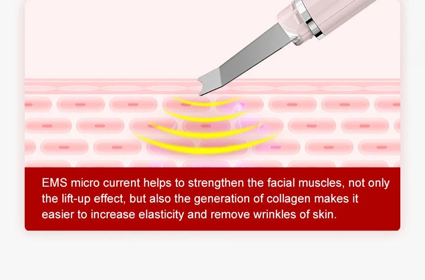 ANLAN Ultrasonic Skin Scrubber Deep Cleaning Peeling Shovel Limpiador Facial Skin Care Face Lifting Machine Ultrasonic Cleaner