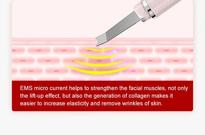 ANLAN Ultrasonic Skin Scrubber Deep Cleaning Peeling Shovel Limpiador Facial Skin Care Face Lifting Machine Ultrasonic Cleaner