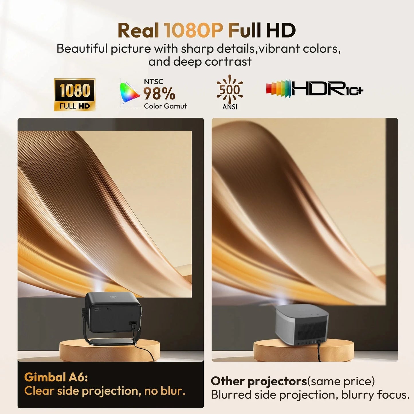 XGODY 4K Native 1080P AUTO Focus WiFi6 Android 11 Projector 500 ANSI HD Home Theater Cinema for Home