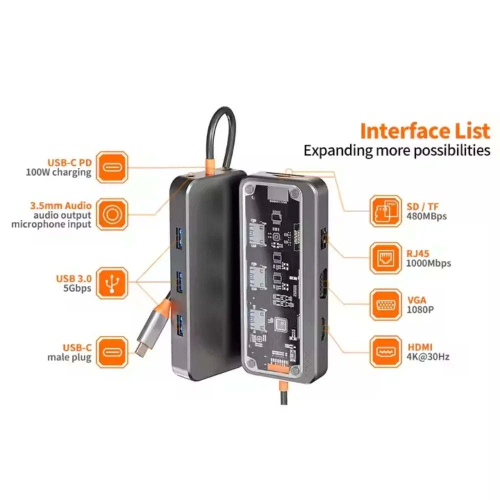 Basix 10 in 1 USB C HUB 4K30Hz Dock Station Type C to HDMI-Compatible RJ45 Ethernet PD100W for MacBook iPad Huawei Sumsang Phone