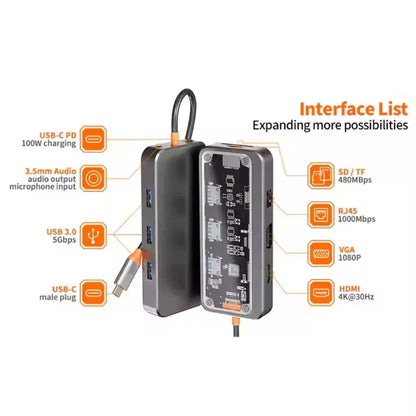 Basix 10 in 1 USB C HUB 4K30Hz Dock Station Type C to HDMI-Compatible RJ45 Ethernet PD100W for MacBook iPad Huawei Sumsang Phone