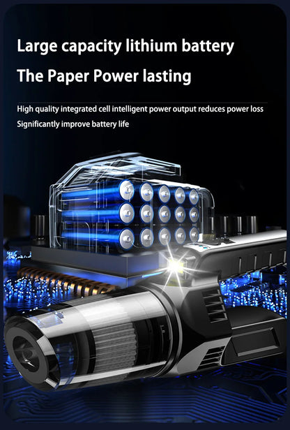 Xiaomi Wireless Vacuum Cleaner Charging Strong Suction Power For Home Car Handheld Carpet Window Crevice Groove Vacuum Cleaner - AMULET RING STORE