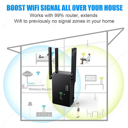AC1200 Wireless 5G WiFi Extender/Router/AP Dual Band Repeater Booster Signal 802.11AC Long Range 1200Mbps Wi-Fi Access Point - AMULET RING STORE