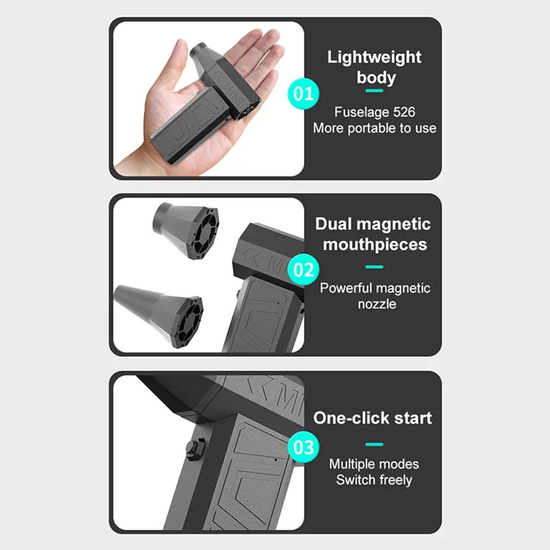 New 200000RPM Powerful Blower Vacuum Dust Cleaner Violent Fan Type-C Charging Strong Winds Brushless Turbo Jet Blower