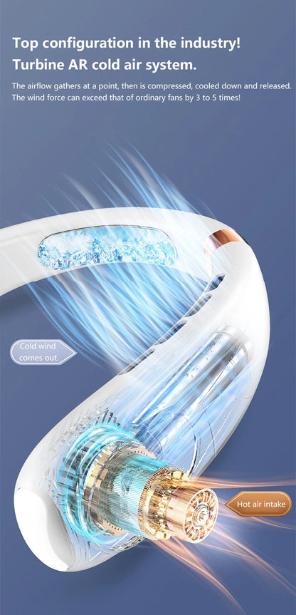 XIAOMI 2025 Neck Fan USB Rechargeable Cooling Fan 5 Speed Adjustable Neck Cooler Digital Display Bladeless Neckband Fan