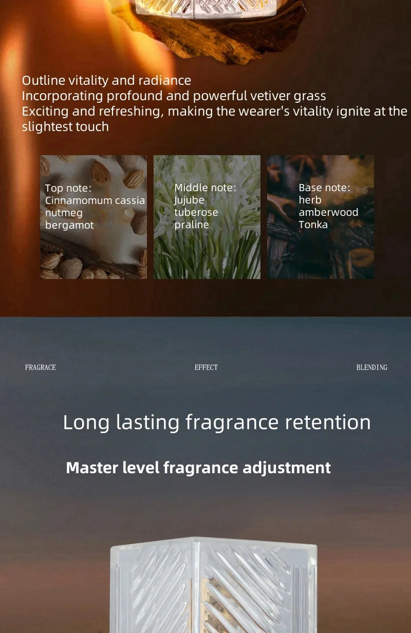 Top Selling Brand Men Perfume Fresh Romantic Parfum Fougere Scent Woody Fragrance 100ml Cologne Perfume Long Lasting Hormone