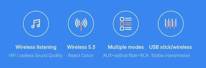 Bluetooth 5.3 Audio Receiver USB U-Disk Play Stereo Wireless Adapter R/L 2 RCA/3.5MM AUX/Optical Fiber Jack For Car Kit Speaker