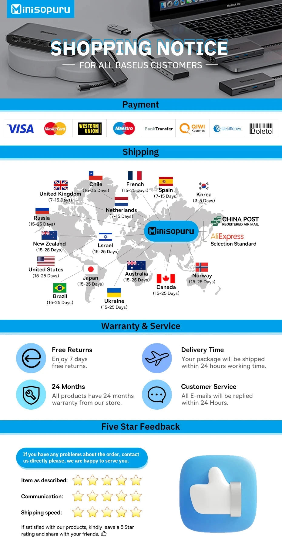 Minisopuru HUB USB C Hub 4 Ports 10Gbps USB Type C to USB C 3.2 Gen1 Hub Adapter for Laptops MacBook Pro Air USB 3.0 Hub