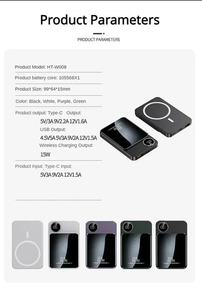 30000mAh MagSafe Power Bank - 15W Magnetic Wireless Charger with PD Fast Charge for iPhone 15/14/13 (Qi-Certified for Android) - AMULET RING STORE