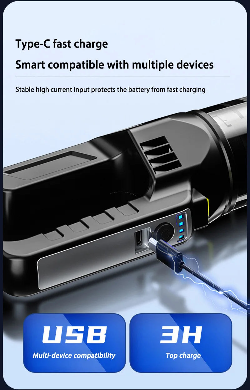 Xiaomi Wireless Vacuum Cleaner Charging Strong Suction Power For Home Car Handheld Carpet Window Crevice Groove Vacuum Cleaner - AMULET RING STORE