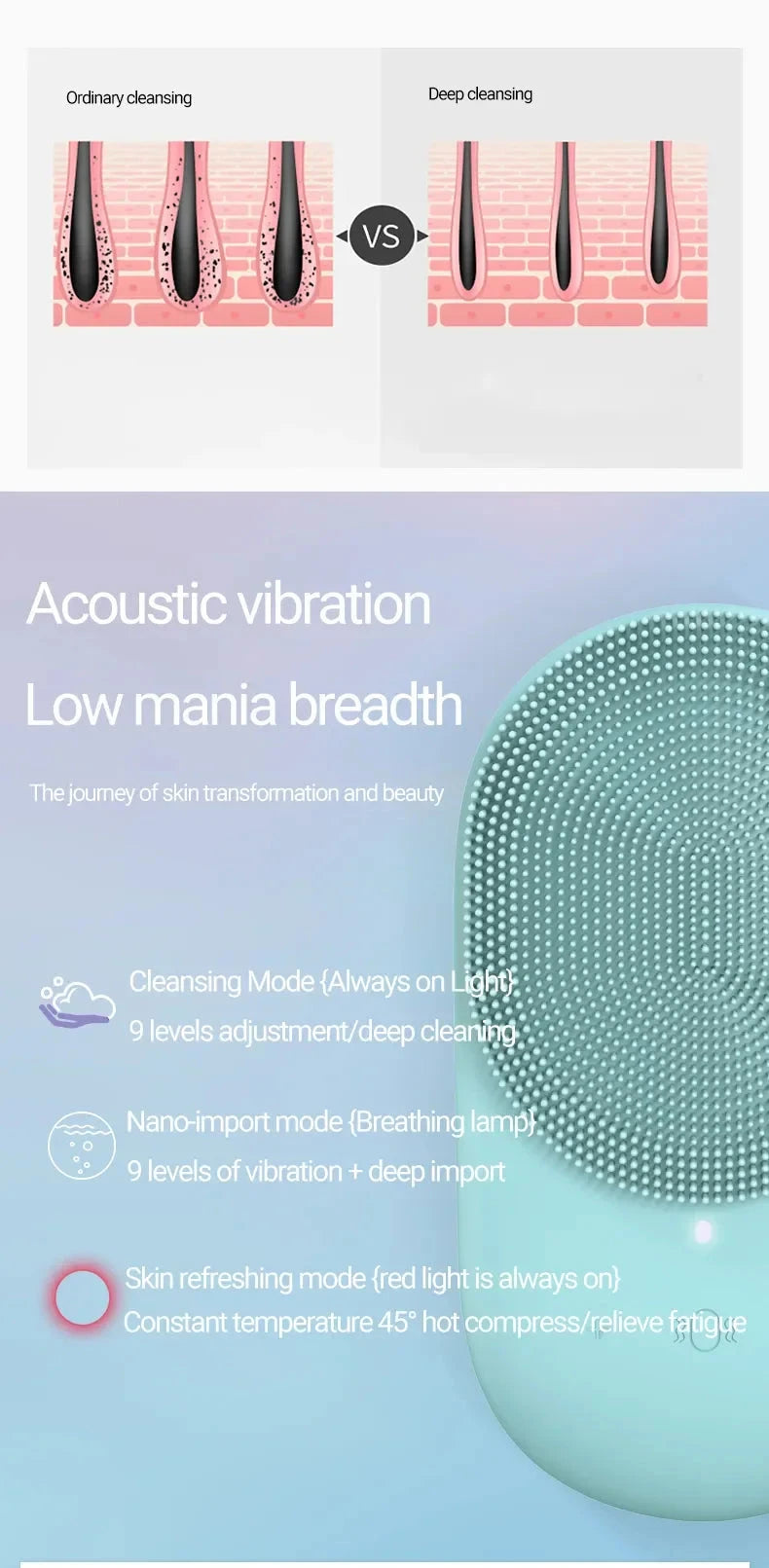 Rechargeable Sonic Face Cleanser Washing Skin Massager Ultrasonic Silicone Electric Mini Facial Cleansing Brush