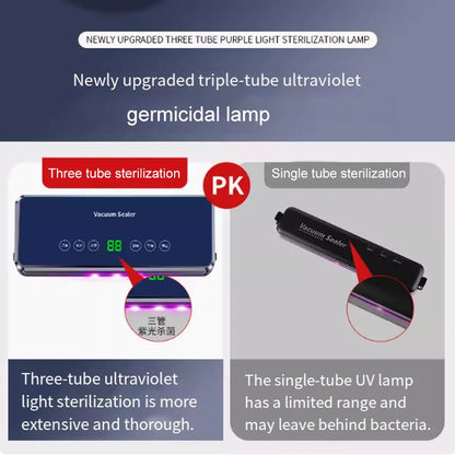 Home fully automatic vacuum sealing machine Food packaging machine Fresh preservation machine Wet and dry plastic sealing machin - AMULET RING STORE