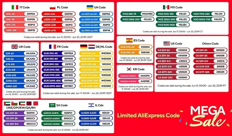 Women's White Bodycon Long Dress - Summer Party Wear - AMULET RING STORE