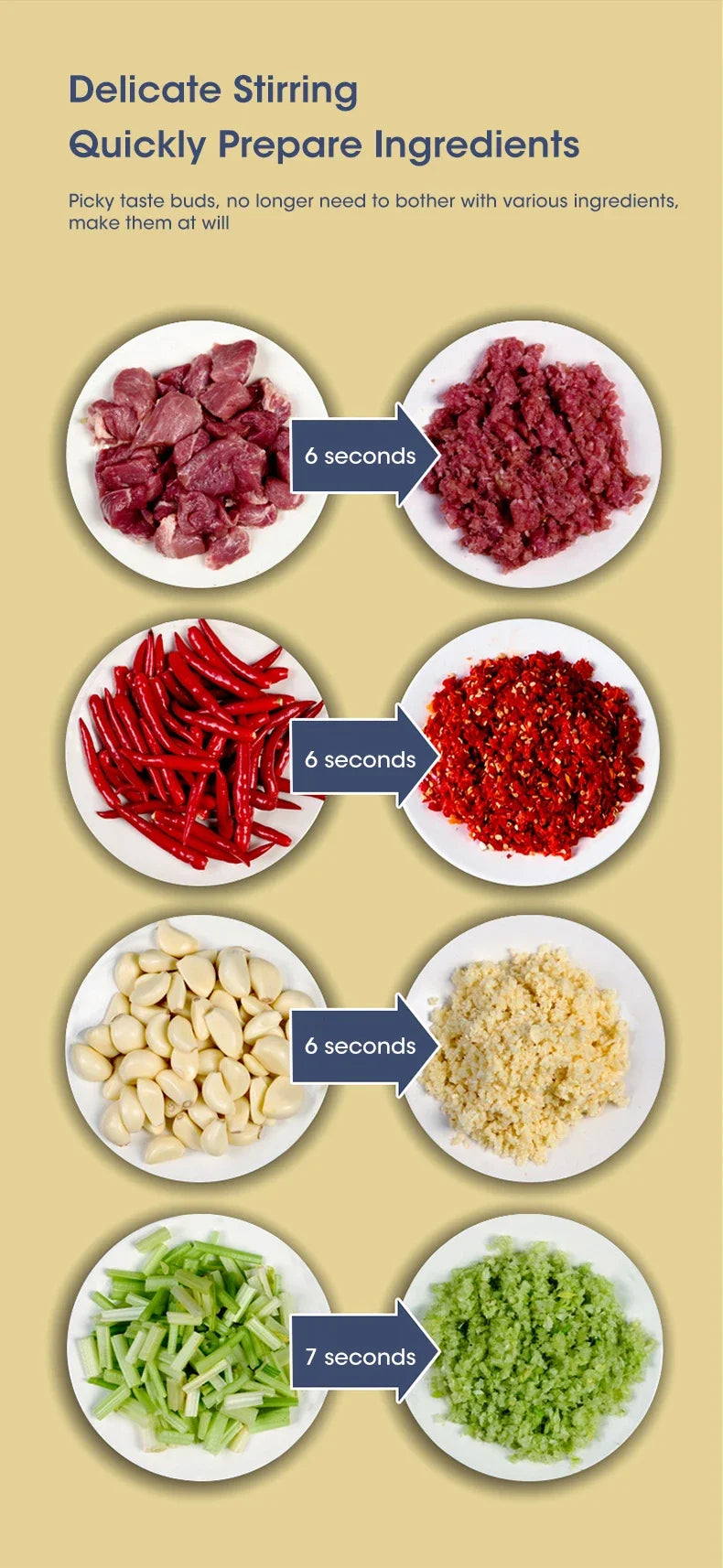 Electric Meat Grinders 5L Food Crusher Stainless Steel Multifunctional Vegetable Slicer Processor Chopper Kitchen Blenders - AMULET RING STORE