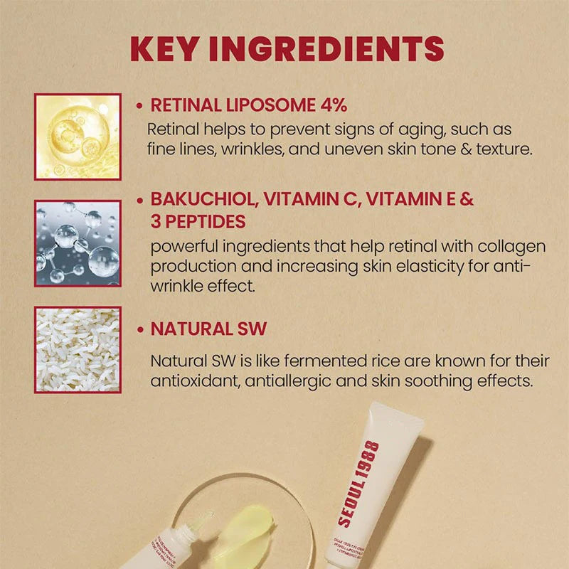 SEOUL 1988 Eye Cream Niacinamide 2% Retinal Acid Ginseng Serum Lighten Fine Lines Firming Pores Brightening Face Korean Skincare - AMULET RING STORE