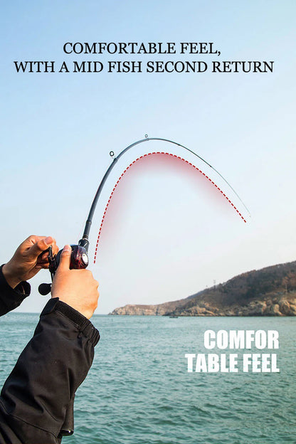 1.8m 2.1m 2.4m 2.7m Telescopic Fishing Rod Travel Spinning Casting Fishing Rod Anti Slip Portable Sea Pole for Angler - AMULET RING STORE