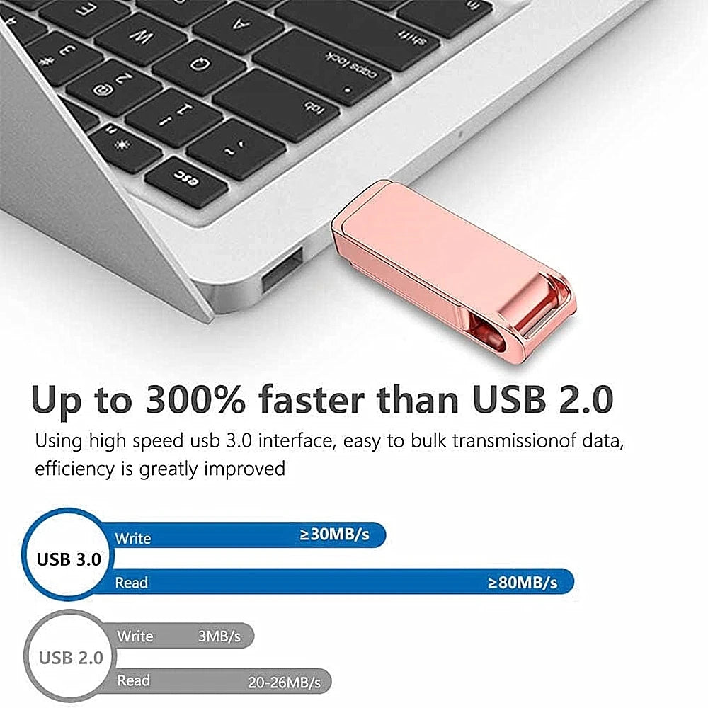 360° Rotate 2TB USB 3.0 Flash Drive 3 In 1 128GB 256GB 512G 1TB Memory Stick To For iPhone Photo Stick External Storage - AMULET RING STORE