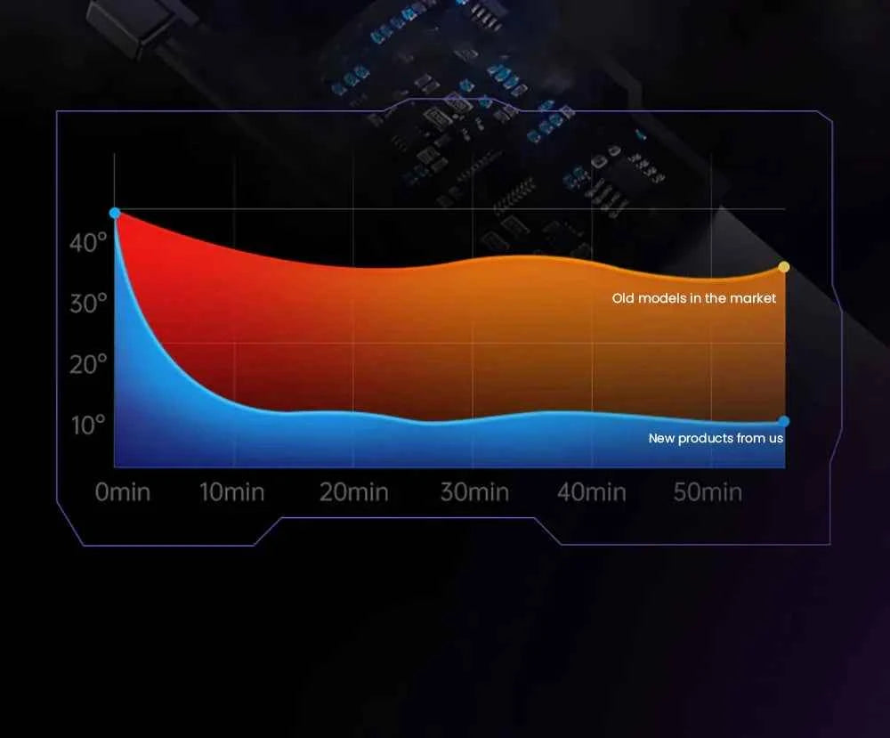 Mobile Phone Semiconductor Cooler "6"Shaped Semiconductor Cooling Fan Radiator for IOS Android SL33 Back-clip Magnetic Heat Sink