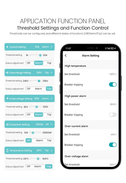 Tuya WIFI Smart circuit breaker 2P 63A charge statistics for smart home wireless control switch by smart life APP CNMIBO