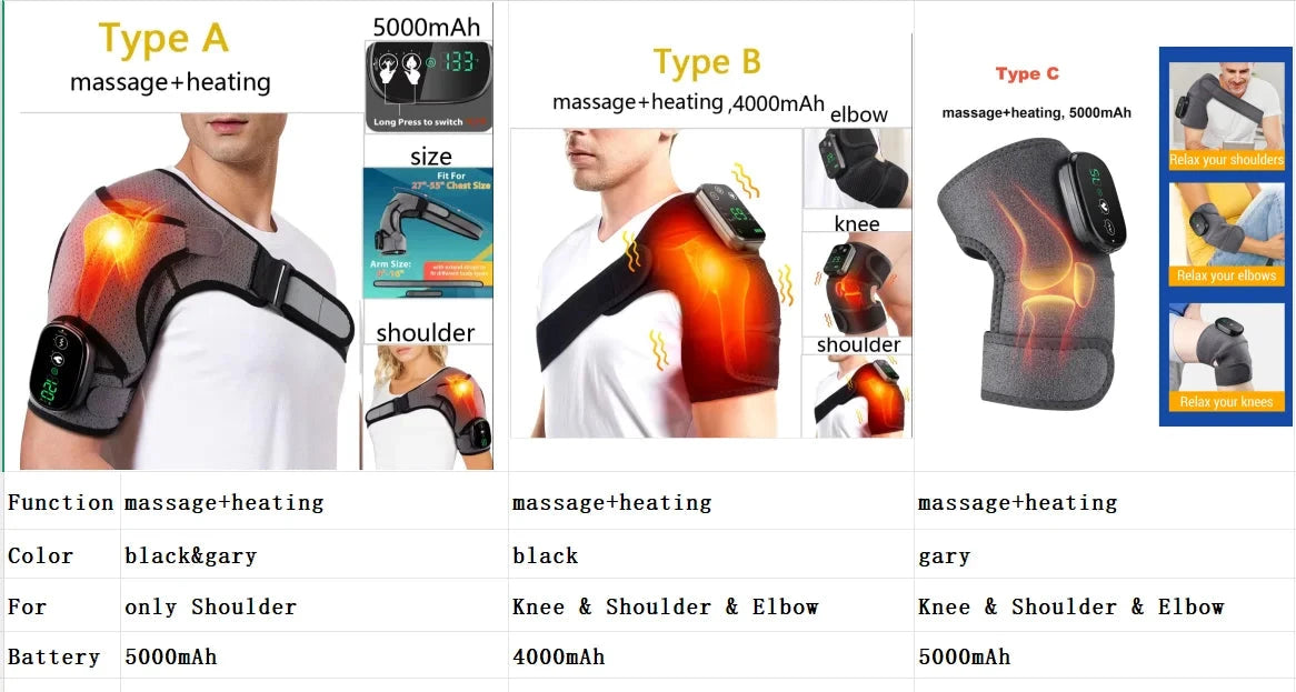 Electric Heating Heated Shoulder Brace Wrap Shoulder Massage Support Belt Strap with Adjustable of Heating - AMULET RING STORE