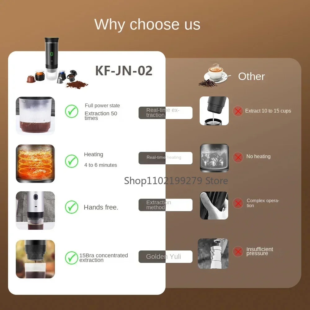 Portable Wireless Electric Espresso Coffee Machine For Travel &Car &Home Camping Coffee Maker 3-in-1 Capsule Powder Coffee Maker - AMULET RING STORE