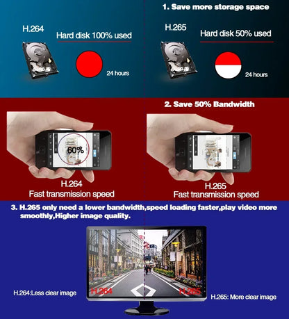 2.4G WIFI 2K IP Camera Two way audio PTZ Move To Follow Outdoor Wifi Surveillance Camera Security Protection Cameras Smart Home - AMULET RING STORE