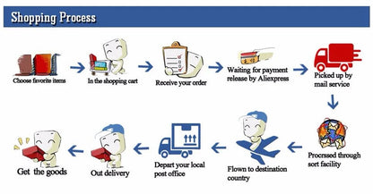 Foldable Storage Trunk Open Storage Box Transparent Storage Bin Home Wardrobe Clothes Organizer Large Capacity Sundries Box - AMULET RING STORE