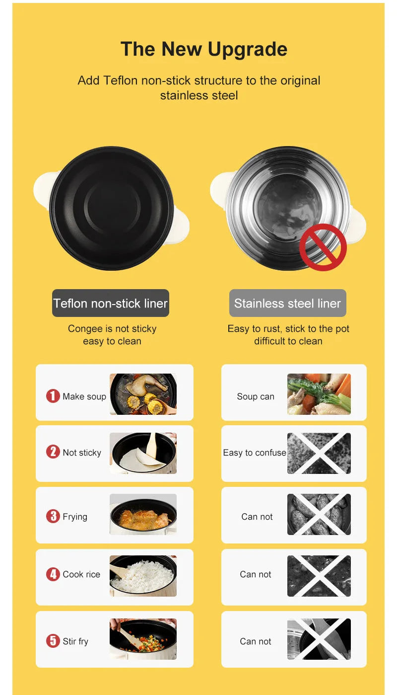 1.7L Multicooker Single/Double Layer Electric Pot 1-2 People Household Non-stick Pan Hot Pot Rice Cooker Cooking Appliances - AMULET RING STORE