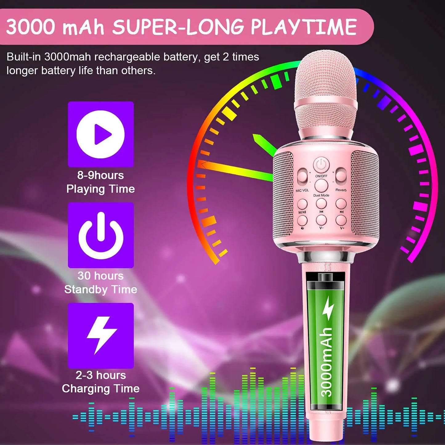 Karaoke Microphone Bluetooth Wireless Mic Portable Singing Machine with Duet Sing/Record/Play/Reverb Adult/Kid Gift for Home KTV