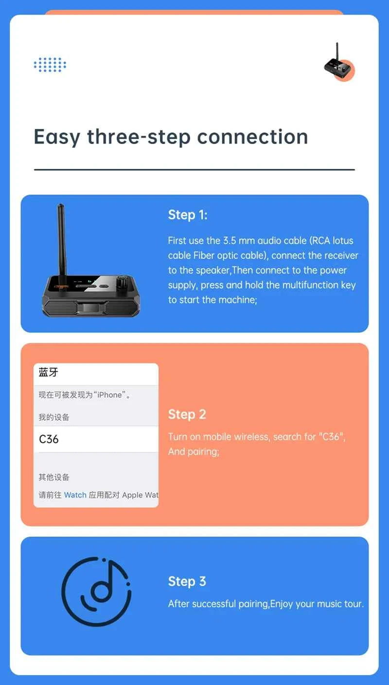 Bluetooth 5.3 Audio Receiver USB U-Disk Play Stereo Wireless Adapter R/L 2 RCA/3.5MM AUX/Optical Fiber Jack For Car Kit Speaker