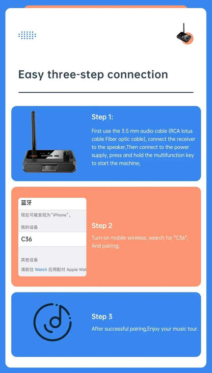 Bluetooth 5.3 Audio Receiver USB U-Disk Play Stereo Wireless Adapter R/L 2 RCA/3.5MM AUX/Optical Fiber Jack For Car Kit Speaker