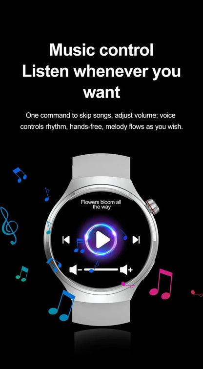 2025 New For HUAWEI GT Series Smart Watch Men AMOLED Screen Heart Rate Health Monitoring Bluetooth Call Business Smartwatch Man