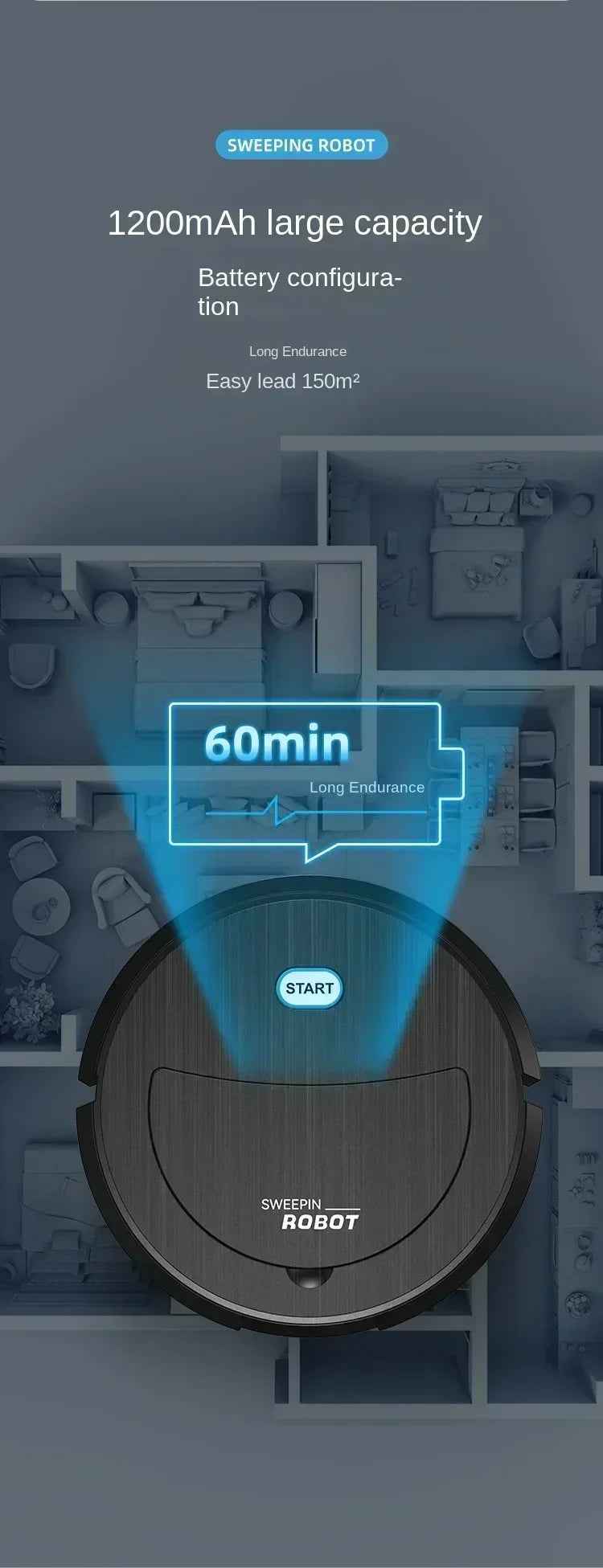 Intelligent Robot Cleaner USB Three in One Sweeping and Mopping Robot Cleaner Kitchen Robots Electric Floor Mop Home Appliance - AMULET RING STORE