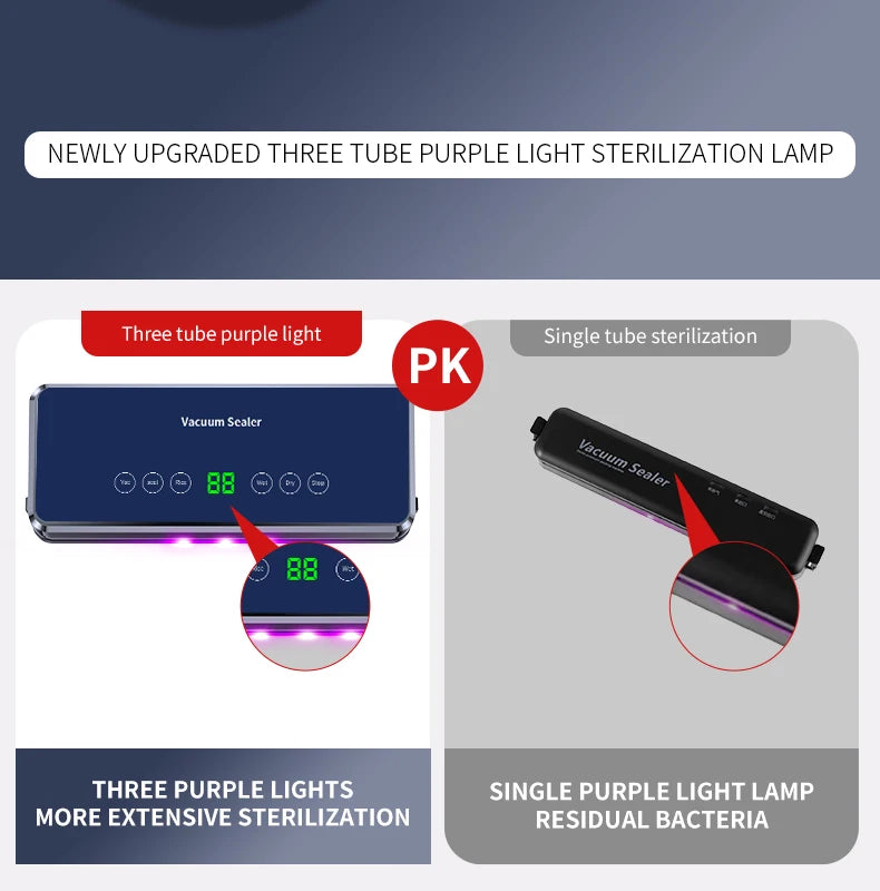 Home fully automatic vacuum sealing machine Food packaging machine Fresh preservation machine Wet and dry plastic sealing machin - AMULET RING STORE