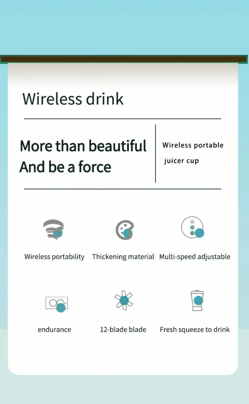 Electric Blender Rechargeable Portable Juicer USB Charging Hand Blender Electric Fruit Juicer 12 Blades Crushed Ice Juicer Cup - AMULET RING STORE