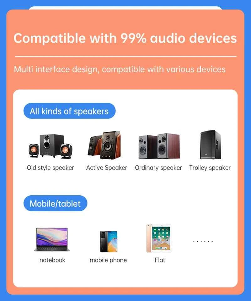 Bluetooth 5.3 Audio Receiver USB U-Disk Play Stereo Wireless Adapter R/L 2 RCA/3.5MM AUX/Optical Fiber Jack For Car Kit Speaker