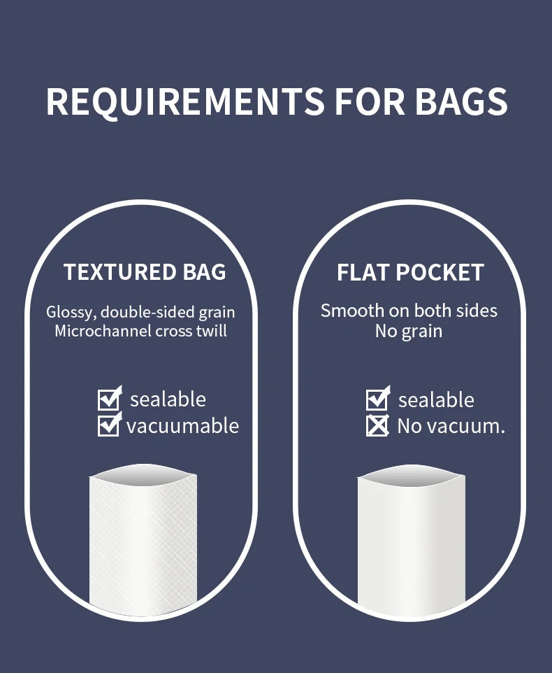 Household electric small vacuum sealer built-in cutting machine kitchen food storage seal vacuum bag touch button vacuum sealer - AMULET RING STORE