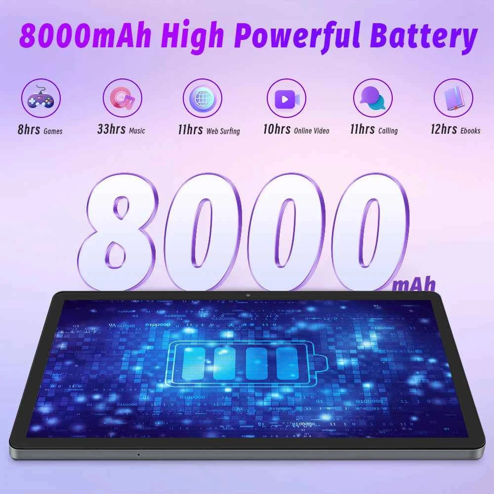 Tablet 10.95 inch Android 15 Tablets, 12GB RAM 128GB ROM 1TB Expand, Octa-core Processor, 1280x800 IPS, 8000mAh Battery (Black)