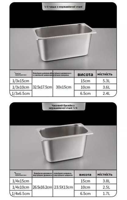 Stainl Steel Rectangular Covered Small Seasoning Box Food Container Thermal Rectangular Basin for Restaurant Kitchen - AMULET RING STORE