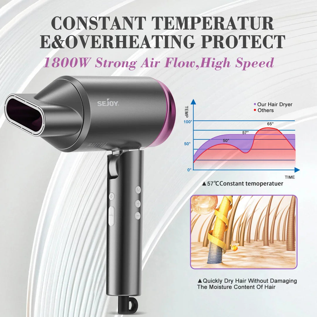 Electric Hair Dryer 1800W 110v Multifunctional Hair Straightener Negative Ion Hair Care Curler Blow Dryer Cold/Warm/Hot Wind - AMULET RING STORE